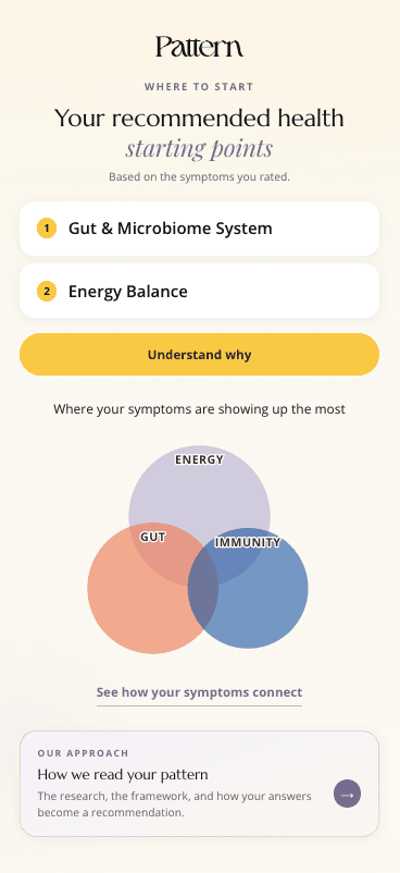 The Pattern app showing a member's recommended health starting points and where her symptoms overlap across energy, gut and immunity